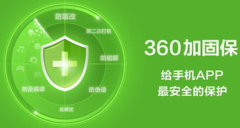 互聯網網絡與信息安全軟件開發的重要性與策略